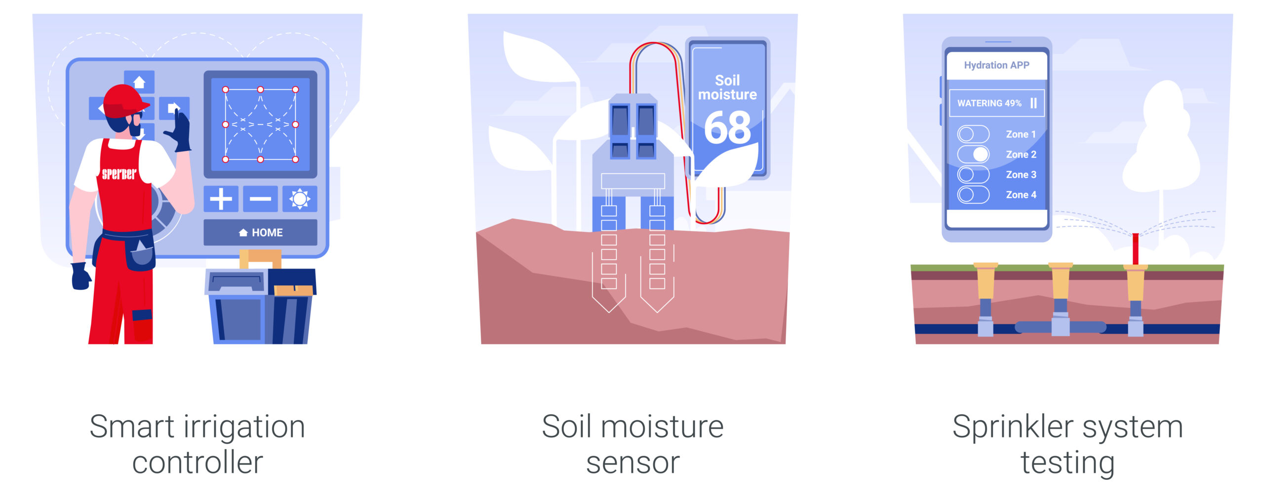 Certified Water Experts - Cultivar Group
